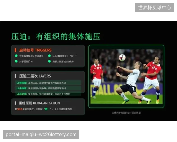 曼奇尼团队在热身赛中演练多种阵型，旨在增强球队面对不同风格对手时的战术适应能力。